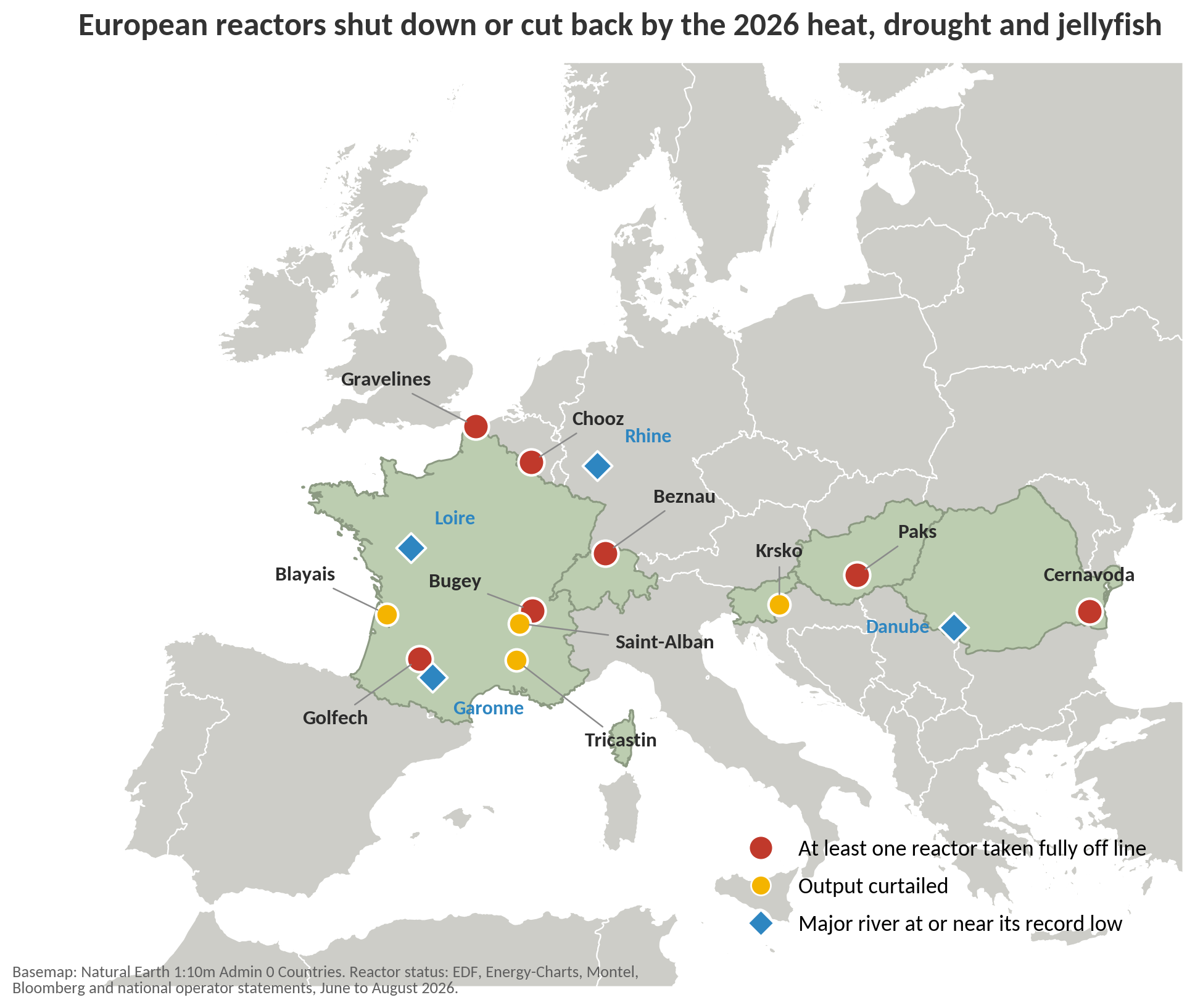 Map of European nuclear reactors shut down or curtailed by the 2026 heat, drought and jellyfish, with rivers at record lows